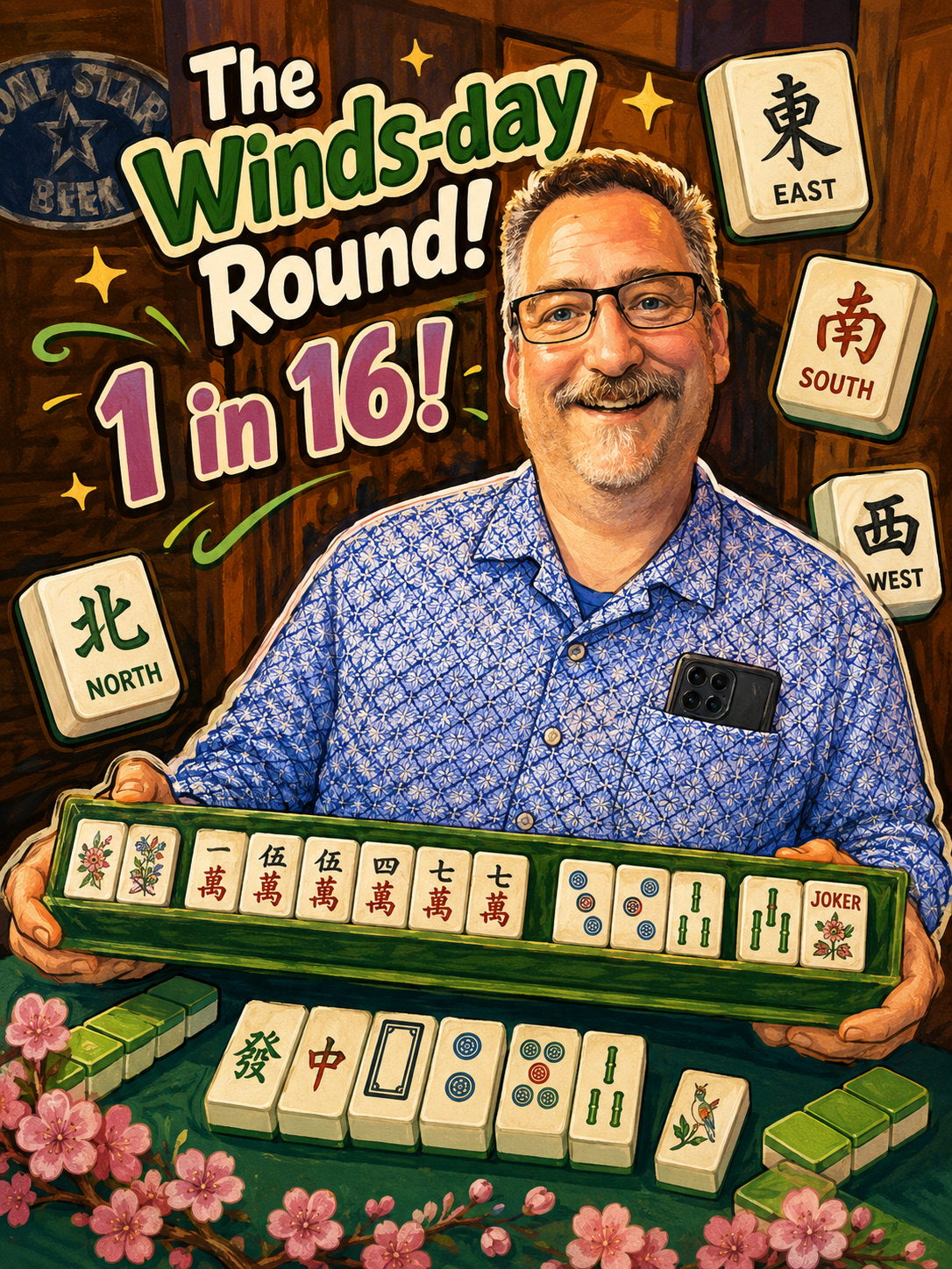 The Winds-day Round! 16 chances- One stunning mahjong set!